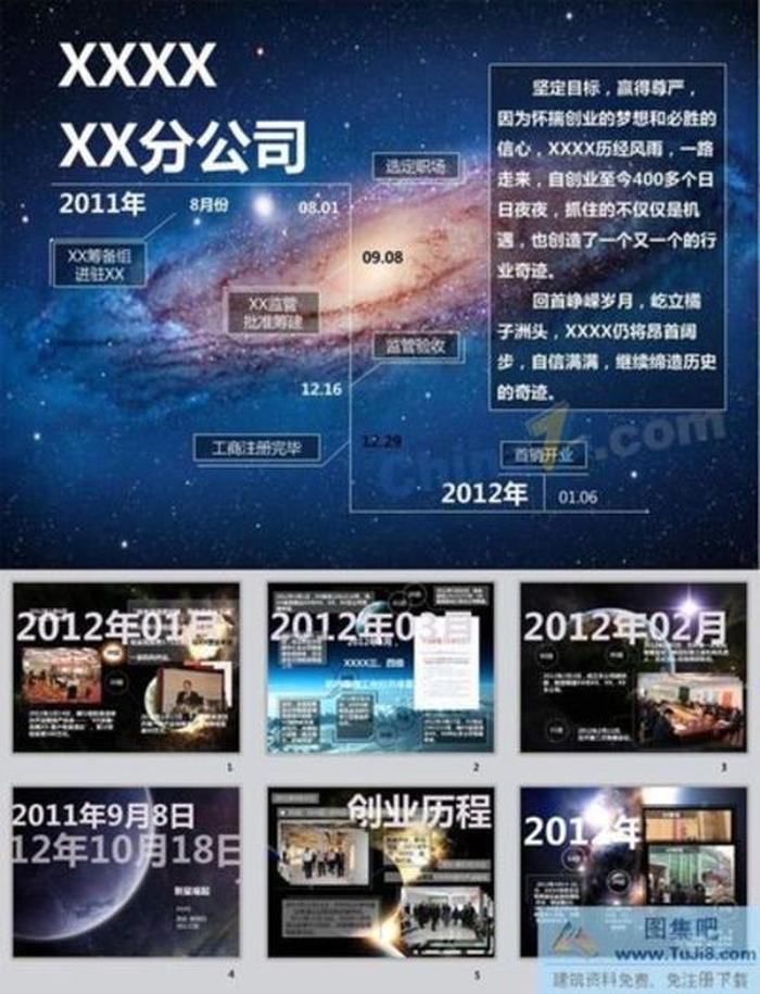 創(chuàng)業(yè)之路ppt模板下載