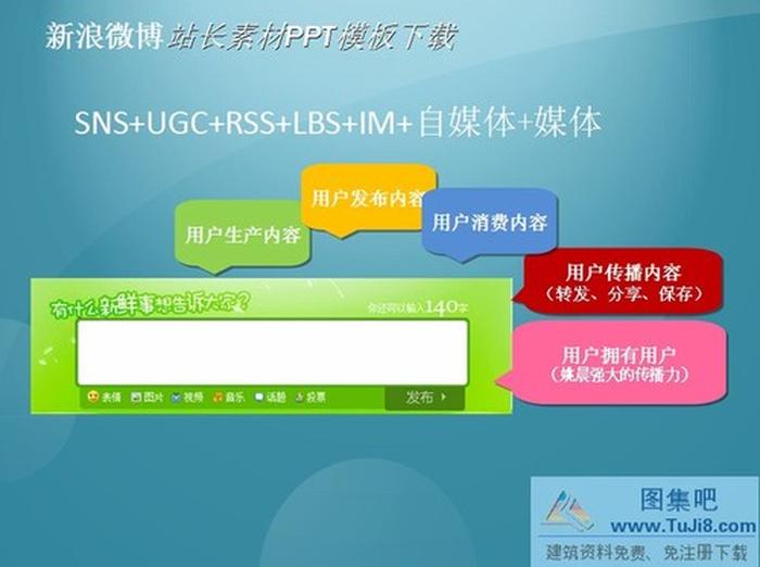 微博營(yíng)銷PPT模板