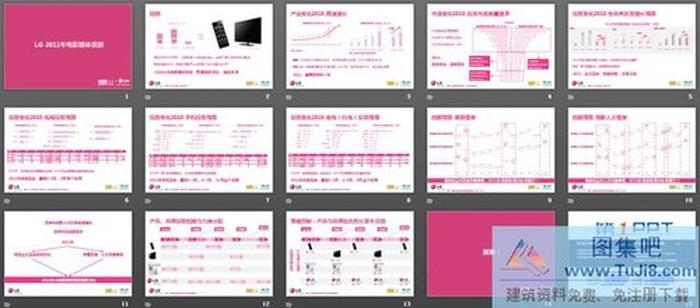 LG公司年度廣告投放分析報(bào)告PPT下載