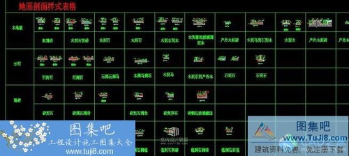 各種材料接口CAD詳圖大全