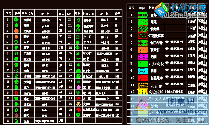 花卉常用圖例CAD圖塊