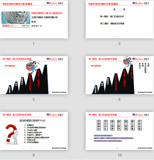 機(jī)電安裝BIM ·施工價(jià)值點(diǎn)分析