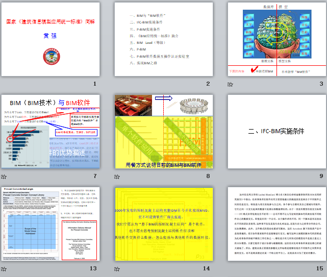 黃強(qiáng) 建筑信息模型應(yīng)用統(tǒng)一標(biāo)準(zhǔn)簡(jiǎn)解