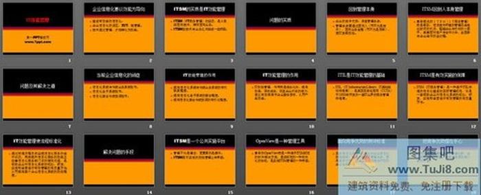 IT效能管理培訓(xùn)課件PPT下載