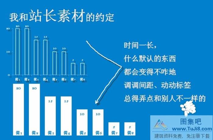 圖表設(shè)計ppt模板下載
