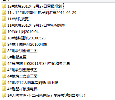 保利地產(chǎn) 御樽苑最新全部匯總圖紙.zip