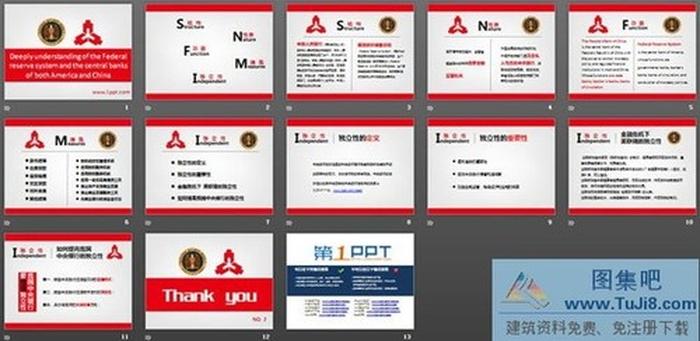美聯(lián)儲(chǔ)與中國(guó)央行深度分析幻燈片下載