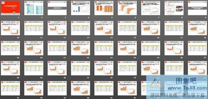 淘寶網(wǎng)類目成交數(shù)據(jù)分析PPT下載