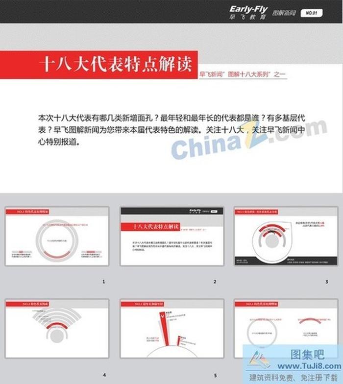 十八大會議ppt模板下載