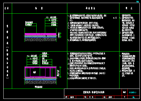 設(shè)計(jì)院標(biāo)準(zhǔn)圖集CAD版-地面節(jié)點(diǎn)