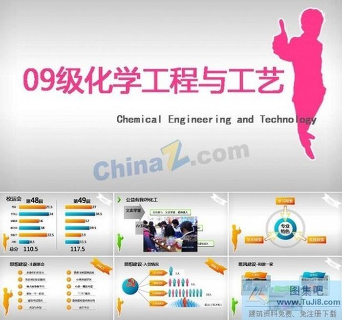 化學(xué)工藝ppt模板下載