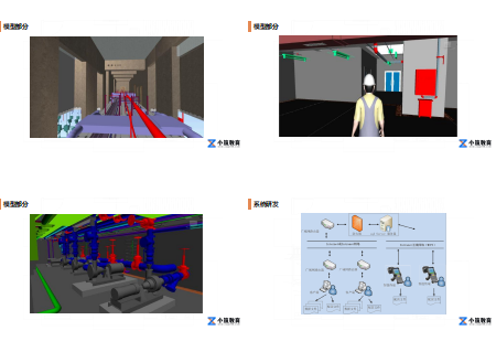 深圳超高層商業(yè)辦公樓BIM應(yīng)用成果展示