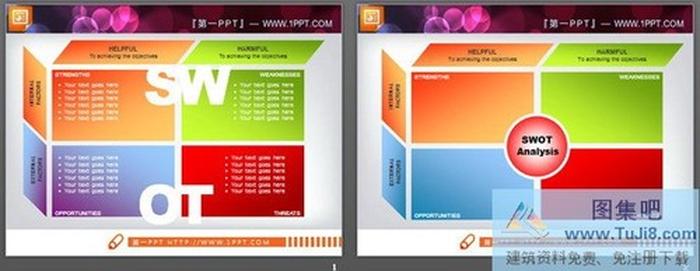 兩張并列關(guān)系SWOT分析圖表素材