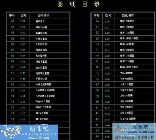 宏泰中央華府經(jīng)典歐式樣板房施工圖+效果圖
