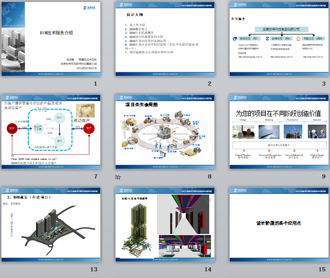 設(shè)計(jì)院BIM技術(shù)交流（重慶）匯報(bào)PPT