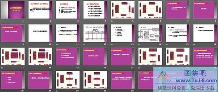 會(huì)計(jì)核算程序培訓(xùn)PPT下載