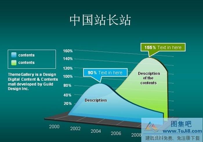 統(tǒng)計(jì)數(shù)據(jù)PPT模板