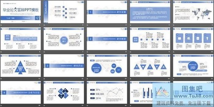 動(dòng)態(tài)簡(jiǎn)潔藍(lán)色畢業(yè)論文答辯PPT模版