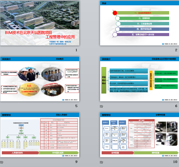 龍圖杯報(bào)獎(jiǎng)PPT-天壇醫(yī)院BIM技術(shù)應(yīng)用匯報(bào)PPT