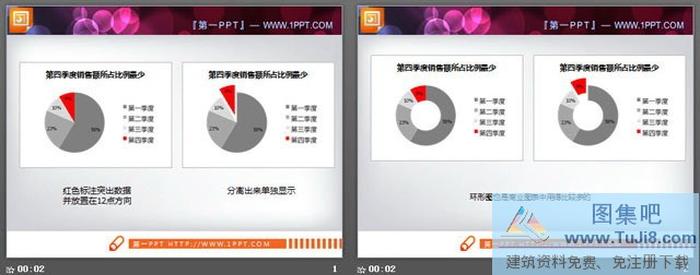 兩張幻燈片餅狀圖素材下載