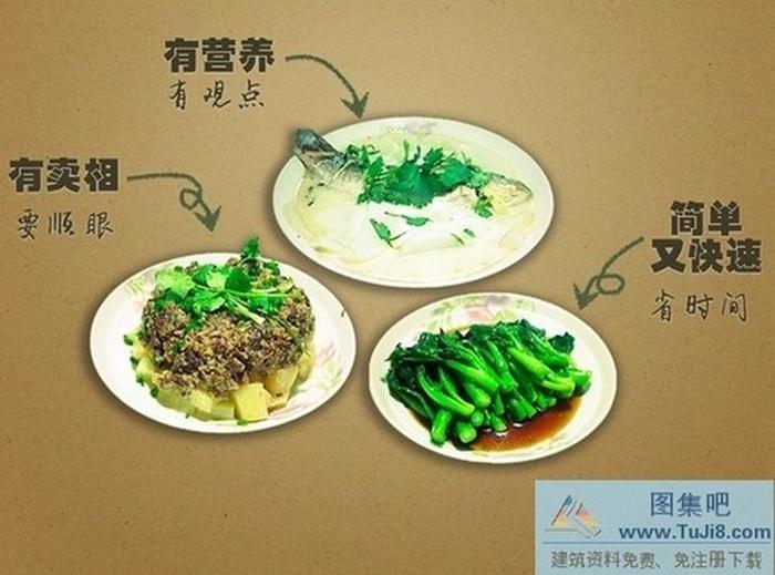 美味佳肴PPT模板